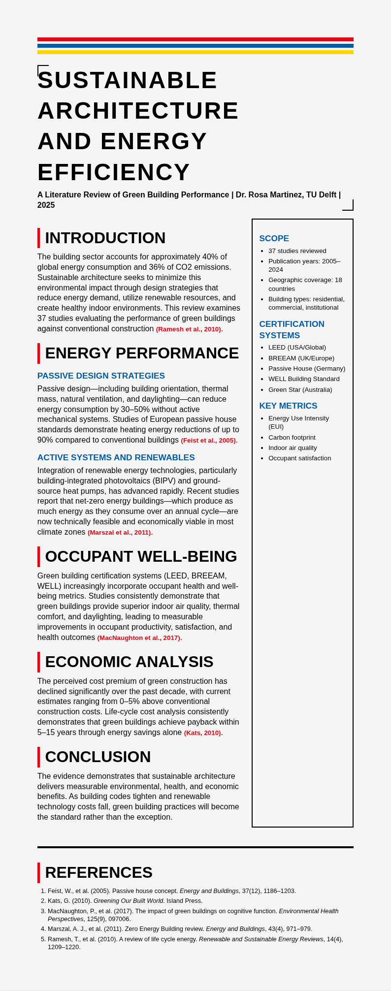 Bauhaus Revival Literature Review